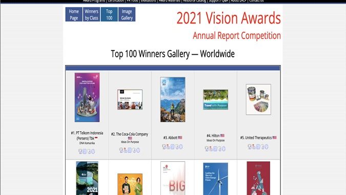 LACP Annual Report Award 2022
