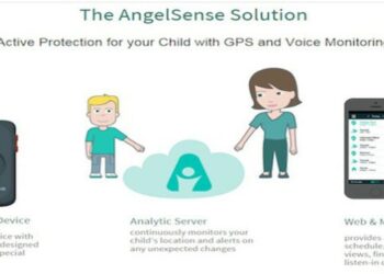 Aplikasi “Malaikat Penjaga” Keamanan Anak