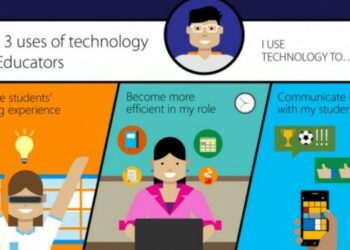 Optimalisasi Penggunaan Teknologi di Dunia Pendidikan, Microsoft Latih Para Guru