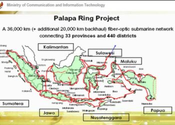 Seluruh Indonesia Akan Terhubung Fiber Optic 2019
