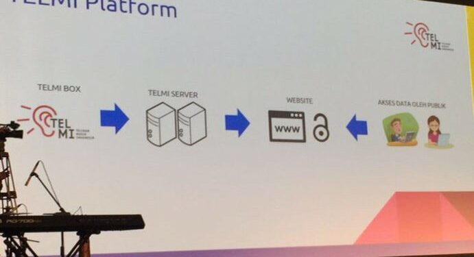 Bekraf Luncurkan TELMI Untuk Jaga Royalti Musisi