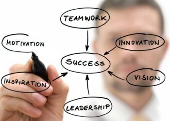 Menjadi Wirausahawan Unggul