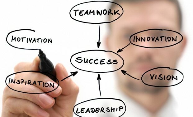 Menjadi Wirausahawan Unggul