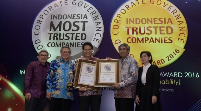 Telkom Menjadi Perusahaan Sangat Terpercaya