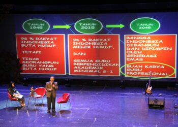 Revolusi Mental Guru Penting untuk Siapkan Generasi Emas