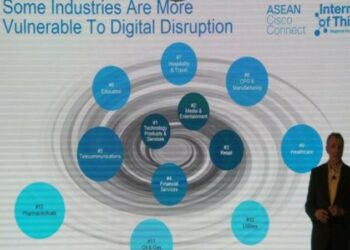 Transformasi Digital Tumbuh Pesat di 2017