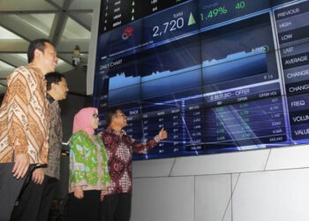 2017, Kinerja Telkom di Bursa Saham Cemerlang