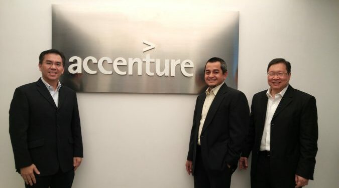 Inilah 5 Tren Teknologi Dalam Ekonomi Digital