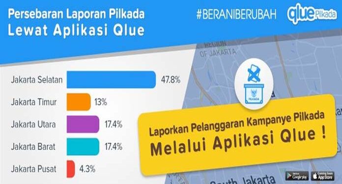 Aplikasi Qlue Ikut Awasi Pelanggaran Pilkada
