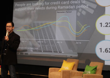 Apa Saja Perilaku Konsumen Selama Ramadhan ?