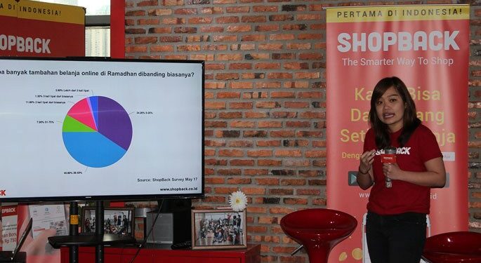 Survey Shopback: 50% THR Direncanakan Untuk Belanja Online