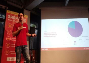 Siapa e-Commerce dan Transportasi Online Terfavorit Versi Shopback