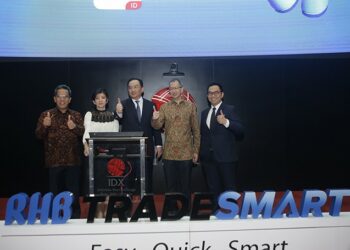 ARO, Aplikasi Perdagangan Saham dari RHB Sekuritas
