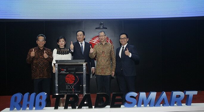 ARO, Aplikasi Perdagangan Saham dari RHB Sekuritas