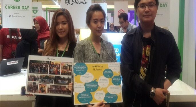 Roberto Thamrin dkk. : Sukses Mengembangkan Aplikasi Media Sosial yang Diunduh Anak Muda di Seluruh Dunia