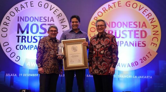 Telkom Dinobatkan Sebagai The Most Trusted Company