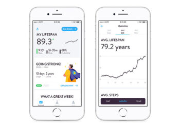 AI Ini dapat Memperkirakan Masa Hidup Manusia
