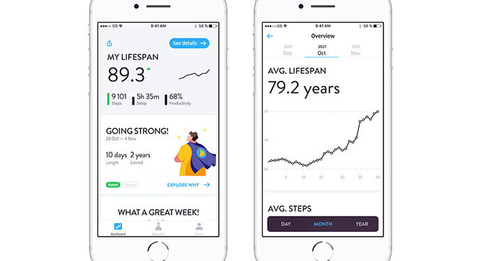 AI Ini dapat Memperkirakan Masa Hidup Manusia