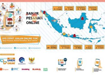 Pemerintah Gelar Ramadan Express Untuk UKM Jualan Online