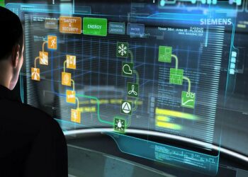 Bangunan Pintar Dengan Teknologi IoT