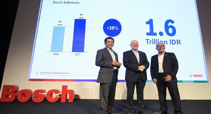 Penjualan Bosch di Indonesia Tumbuh Dua Digit