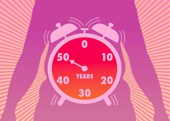 Aplikasi Iko Untuk Meramalkan Usia Biologis Perempuan