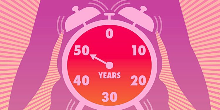 Aplikasi Iko Untuk Meramalkan Usia Biologis Perempuan