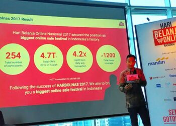 Harbolnas 2018 Diikuti 300 e-Commerce