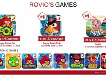 Produsen Game Angry Birds Akuisisi PlayRaven