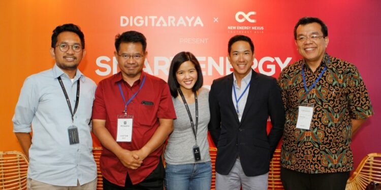 Startup Bisnis Primadona Anak Muda di Indonesia