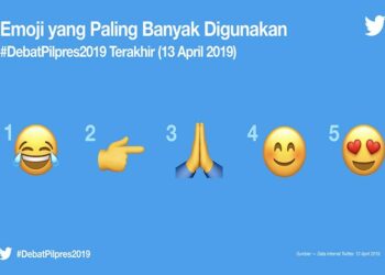 Lebih dari 1,3 Juta Tweet Ramaikan #DebatPilpres2019 Terakhir