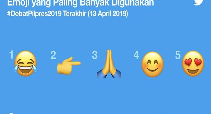 Lebih dari 1,3 Juta Tweet Ramaikan #DebatPilpres2019 Terakhir