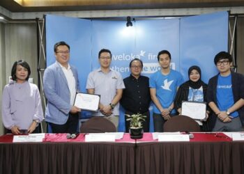 Traveloka Xperience, Lini Bisnis Tiket Rekreasi