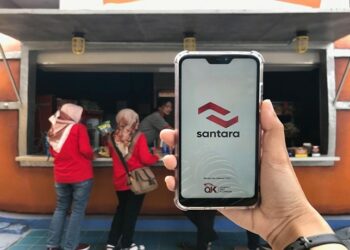 Santara, Aplikasi Urun Dana Bisnis