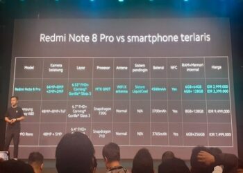 Xiaomi : Inovasi Harus Bisa Dinikmati Semua Orang