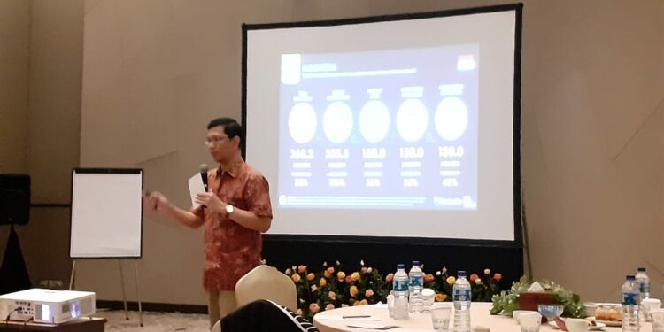 Potensi Pasar Internet Indonesia Bisa Capai US$100 Miliar