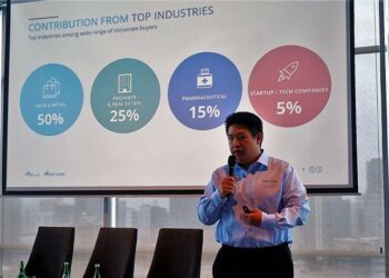 Untuk Memperkuat Super Ekosistem E-Procurement Mbiz Galang Pendanaan Series B