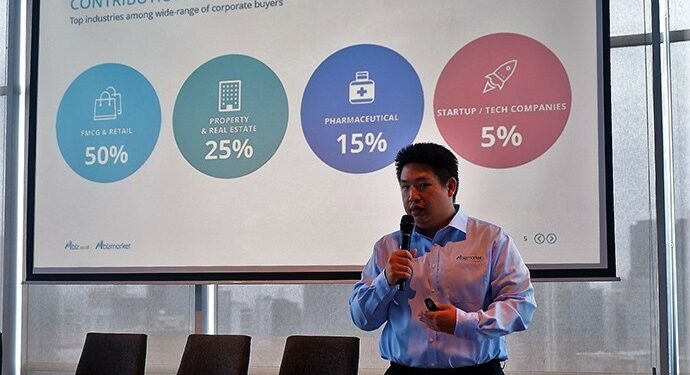 Untuk Memperkuat Super Ekosistem E-Procurement Mbiz Galang Pendanaan Series B