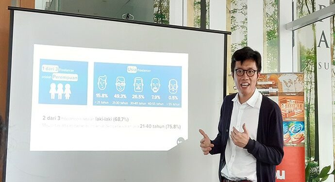 Freelance Bukan Lagi Pekerja Sampingan