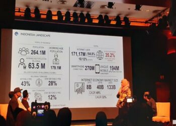 Indonesia Jadi Pasar Potensial Teknologi AI dan IoT