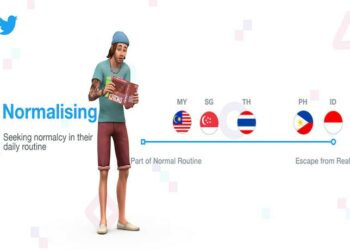 Game Kasual Terpopuler di Antara Pengguna Twitter di Indonesia