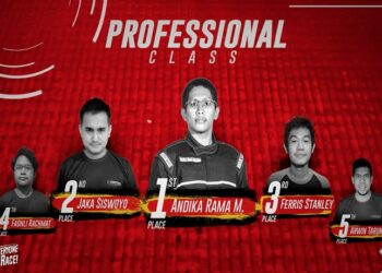 Ini Para Juara Honda Racing Simulator Championship
