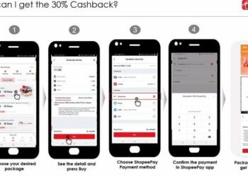 MyTelkomsel Gandeng Shopee Hadirkan Alternatif Pembayaran Digital