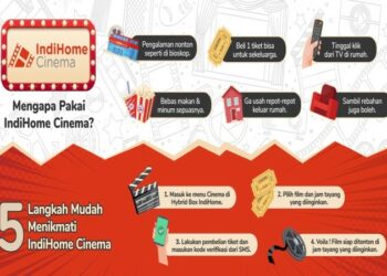 Rasakan Sensasi Nonton Bioskop di Rumah dengan IndiHome Cinema!