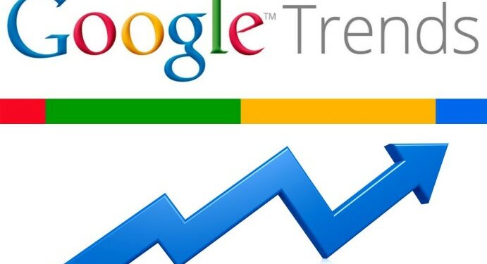 5 Tren Pencarian Google 2020 di Indonesia