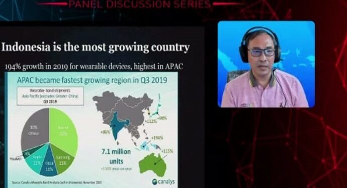 Bisnis Wearable Device dan IoT Berpotensi Tumbuh 30% Di Indonesia