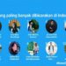 Ini 10 Akun Twitter Paling Banyak Dibicarakan di Indonesia Selama 2020