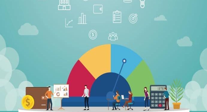 Innovative Credit Scoring