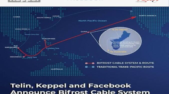 Ikut Konsorsium Kabel Laut Bersama Facebook dan Keppel T&T, Telkom Pastikan Kedaulatan NKRI