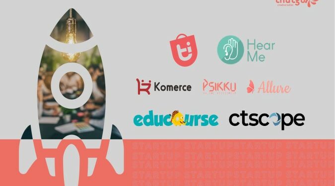 Startup Indigo Batch 1 – 2021